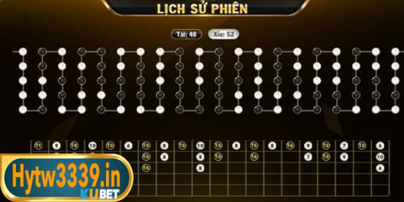 Canh cầu bệt cũng là gợi ý cực hay anh em không nên bỏ qua khi chơi tài xỉu online