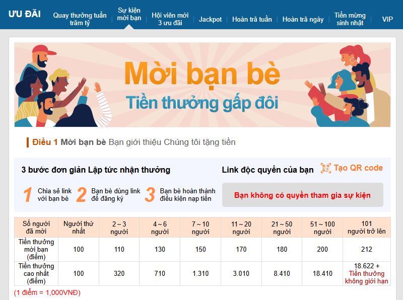 Khuyến mãi, Ưu đãi tại hytw3339 siêu hấp dẫn